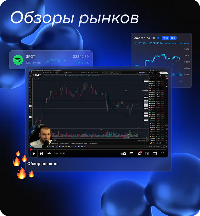 Трейдинг Эволюция - Slide 4